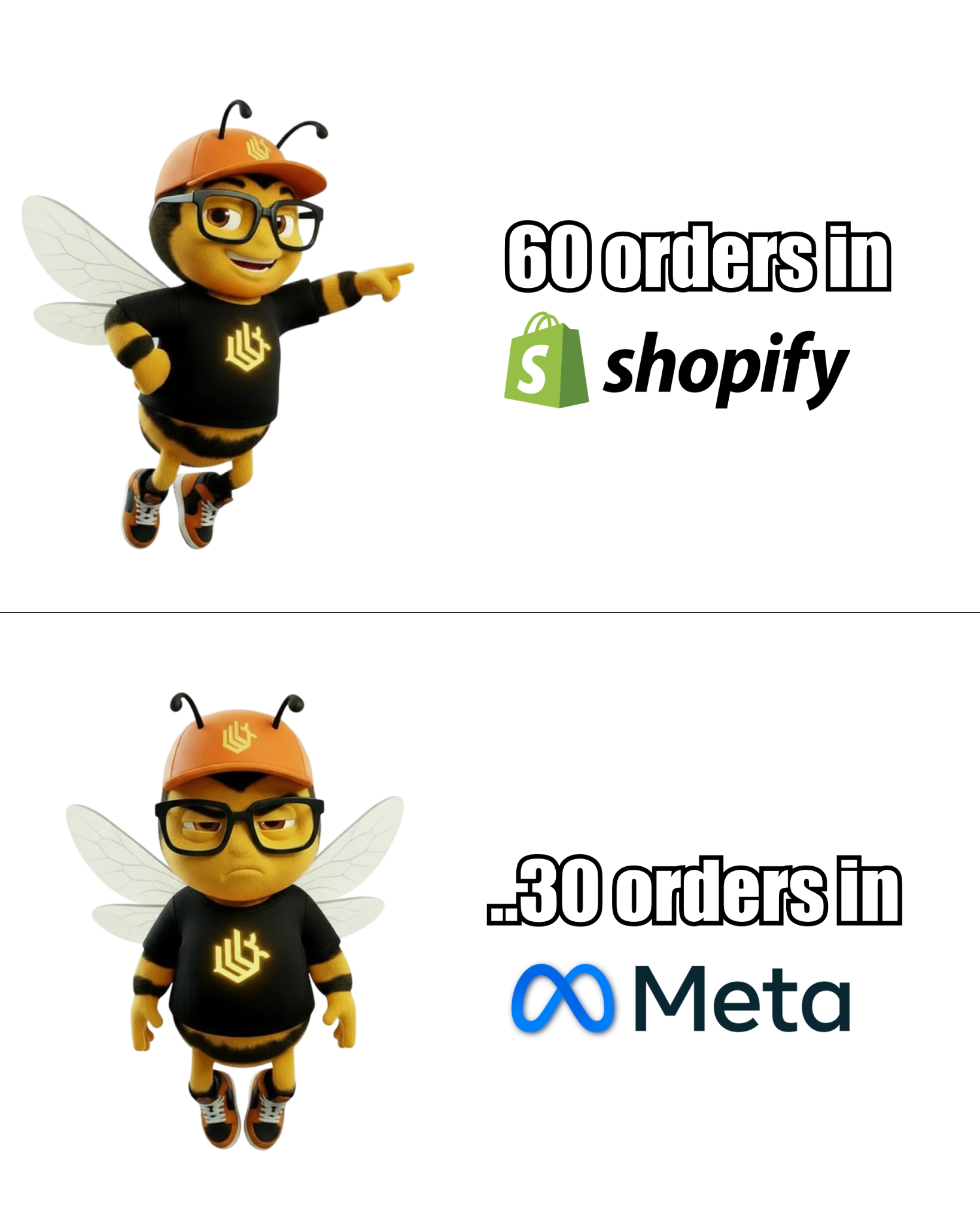 TrackBee Facebook ad