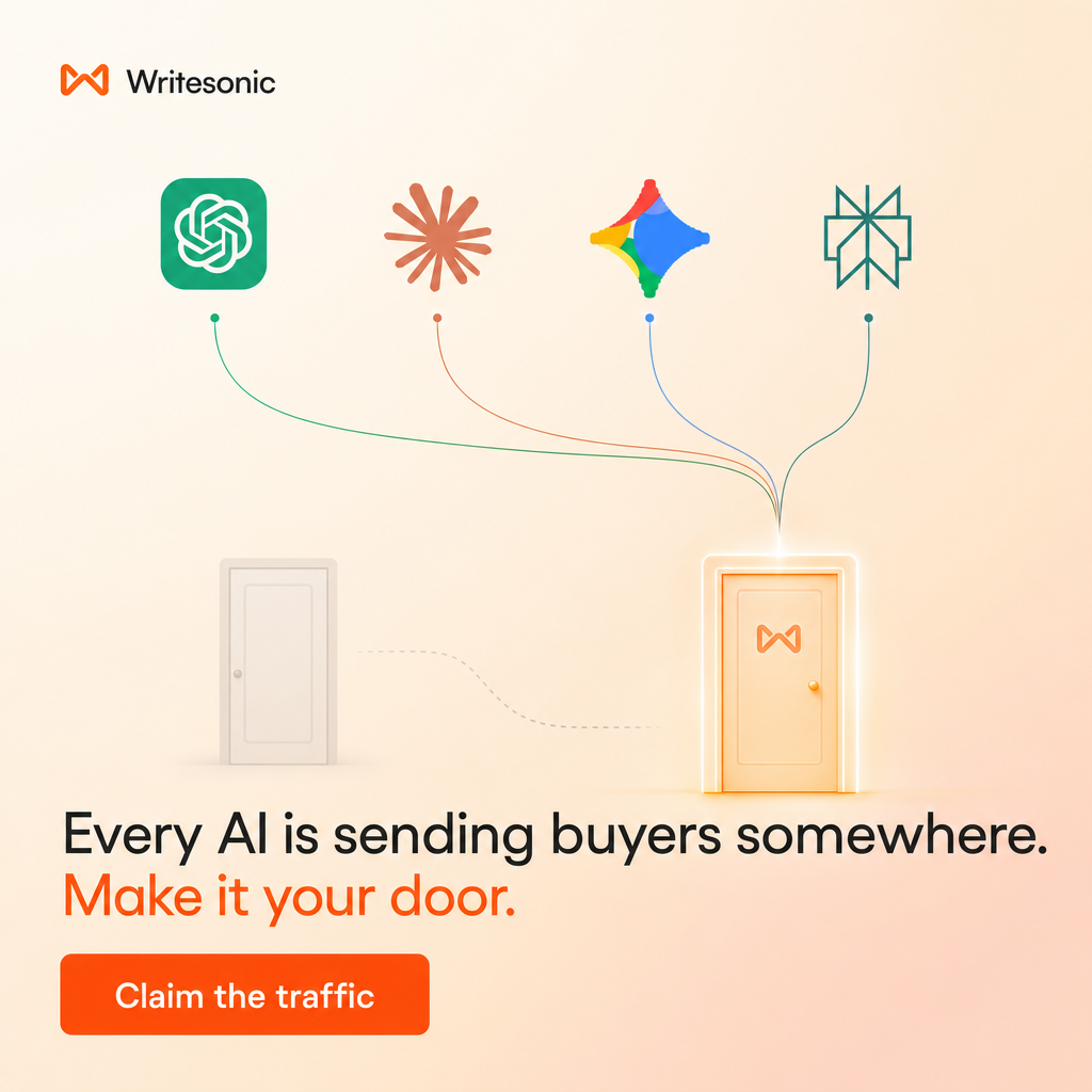 Writesonic Facebook ad: Claim your AI traffic