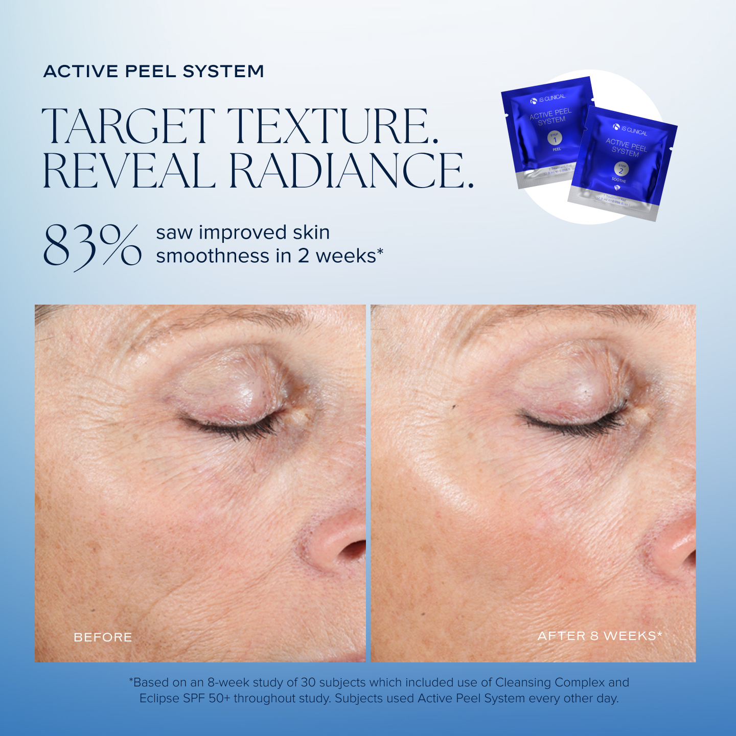 iS CLINICAL Facebook ad