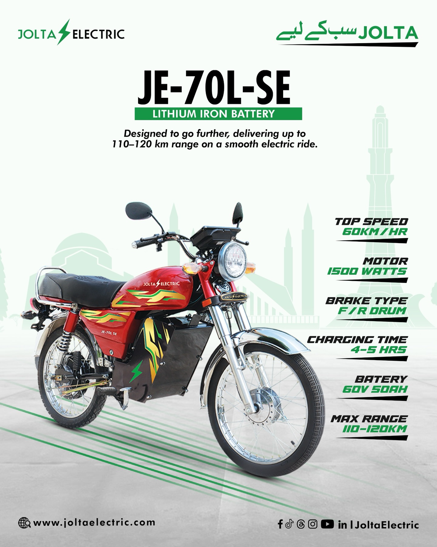 Jolta Electric Pvt. Ltd. Facebook ad