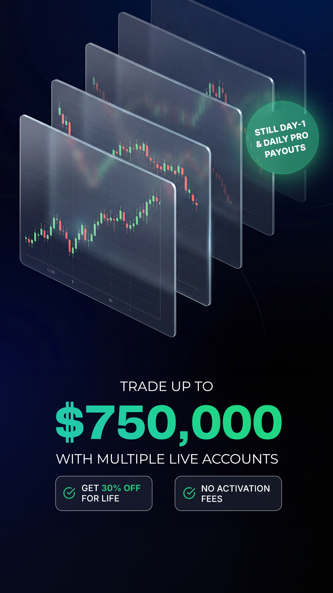 Take Profit Trader Facebook ad