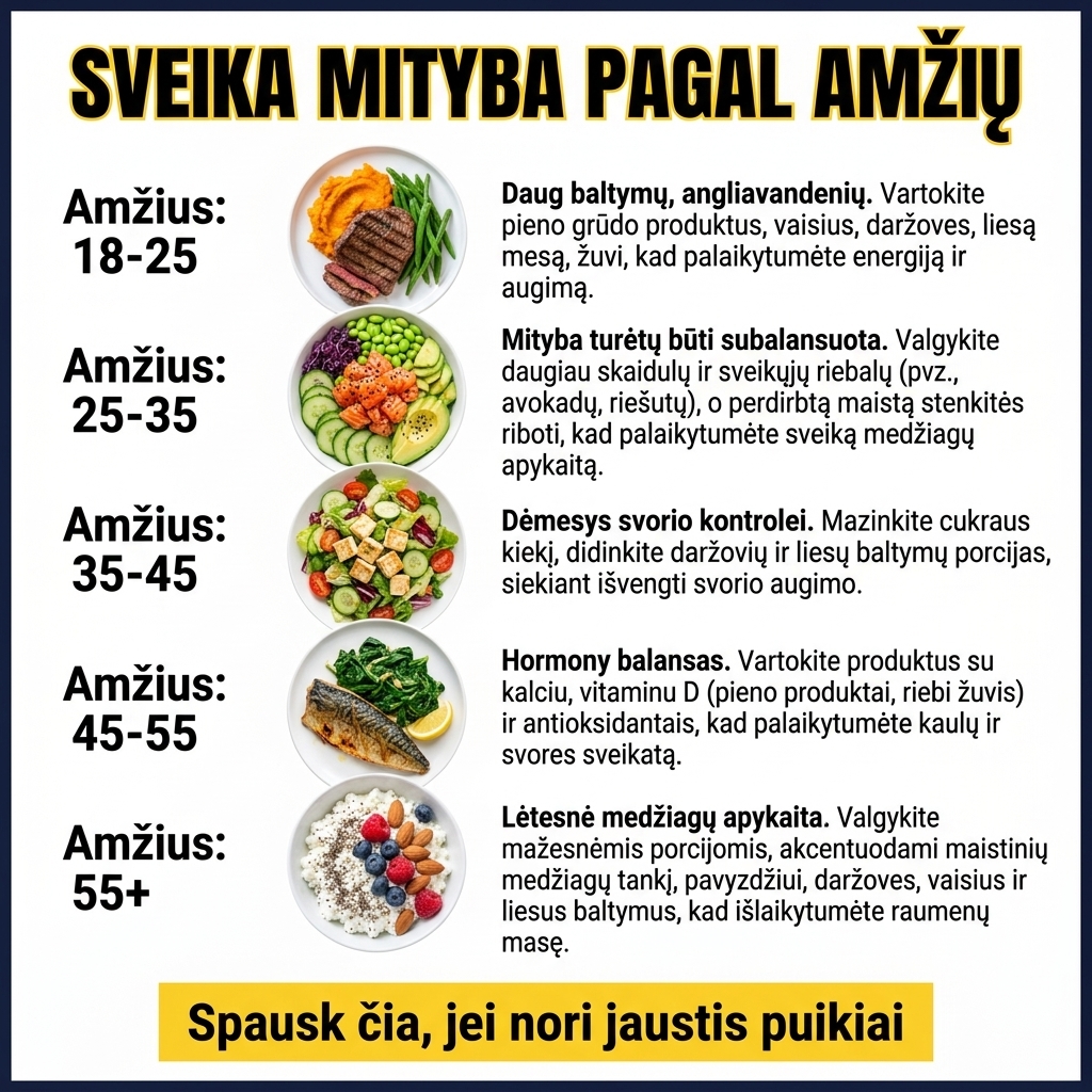 Mantas Liekis Facebook ad