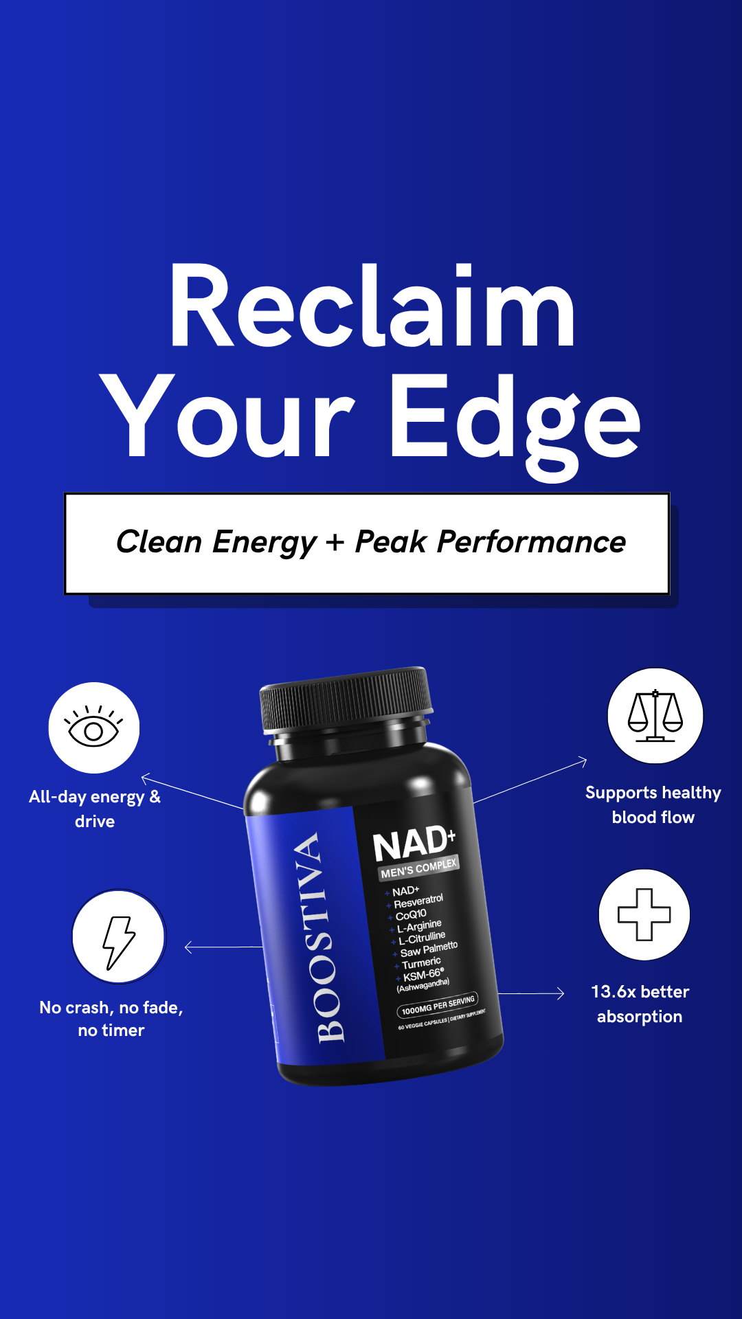 Boostiva Facebook ad: The Men’s NAD+ Formula Everyone Is Talking About