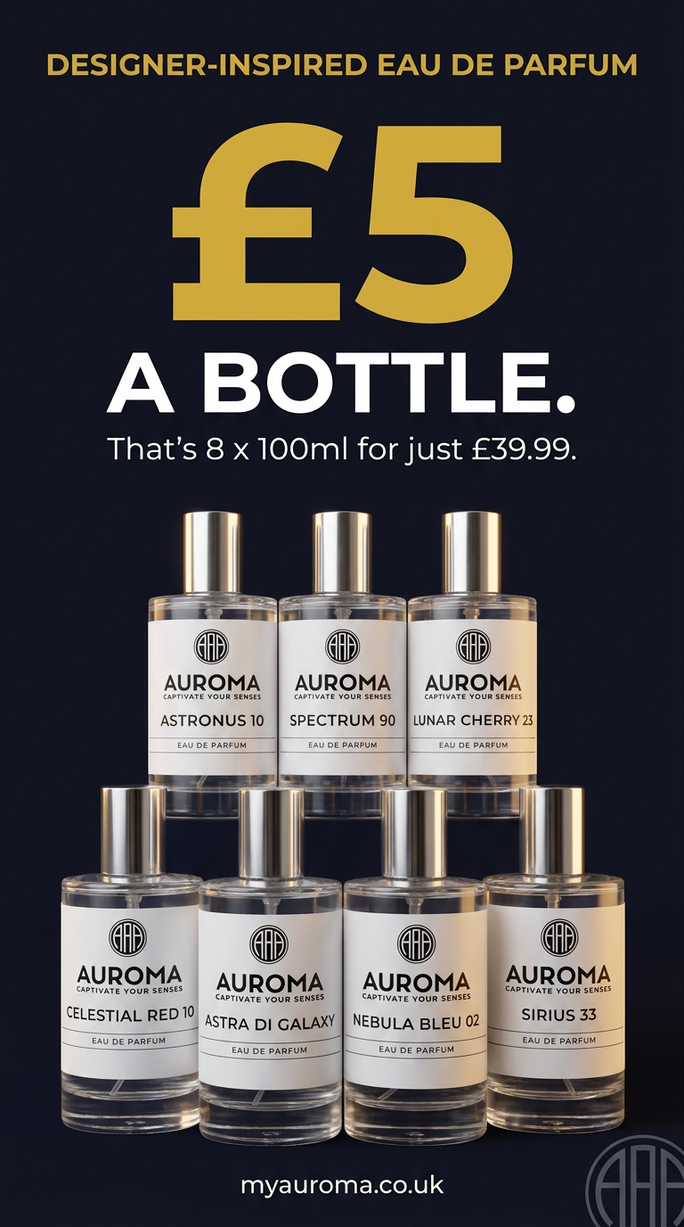 Auroma Fragrances Facebook ad