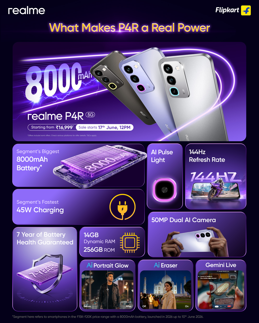 realme Facebook ad