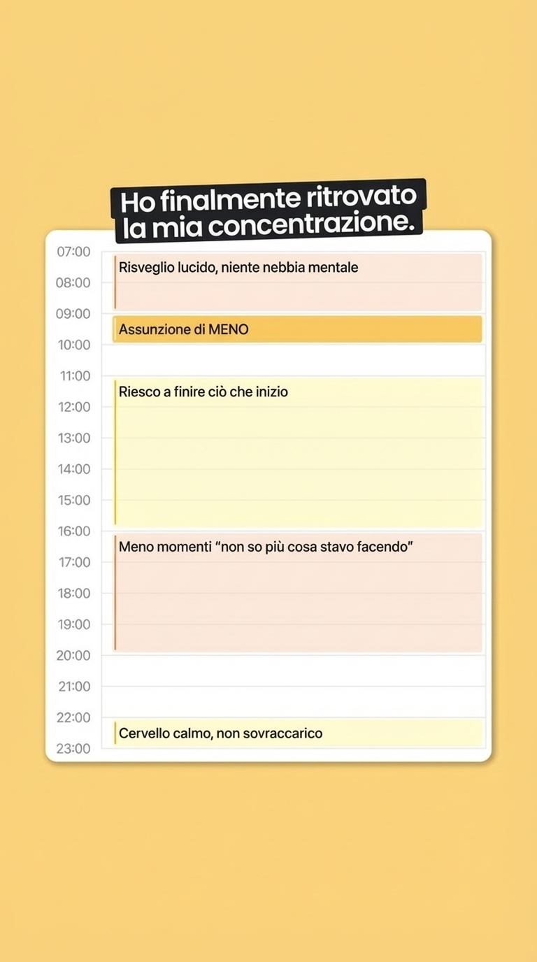 Circles Italia Facebook ad
