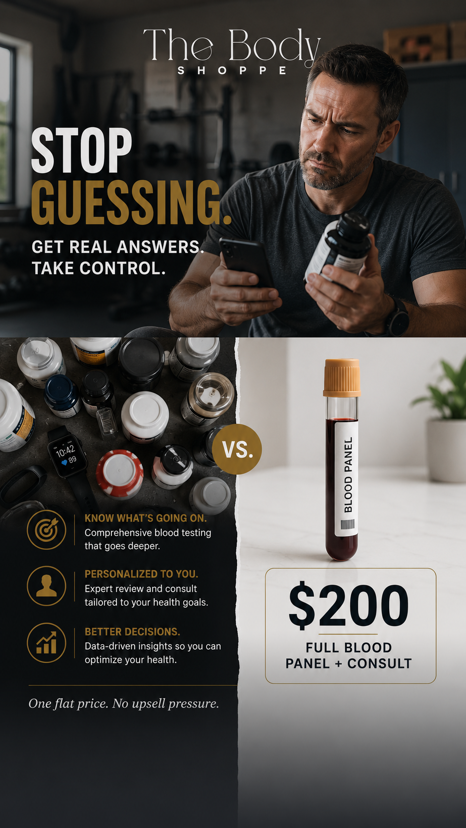 The Body Shoppe Facebook ad: Done Guessing? Start With Labs.