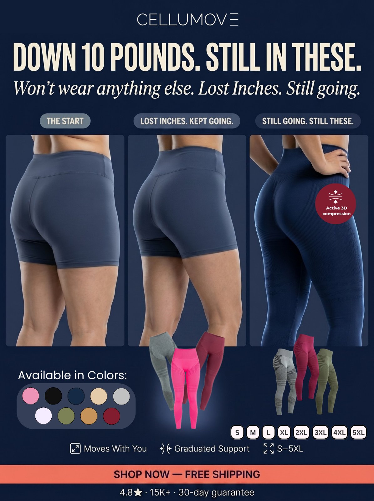 Cellumove Fitwear Facebook ad