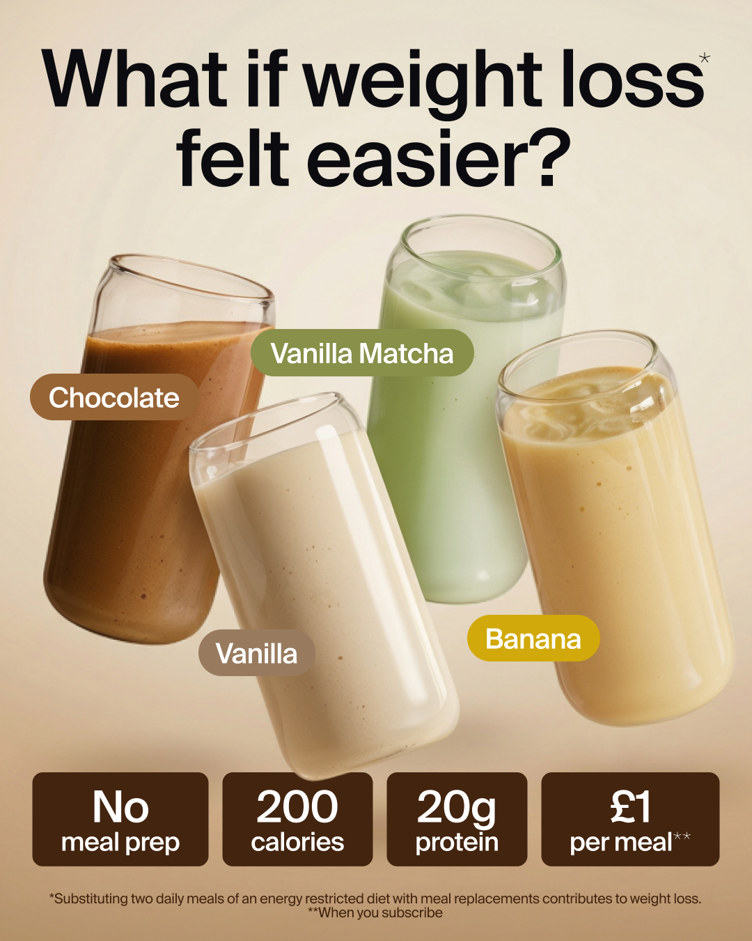Huel Facebook ad