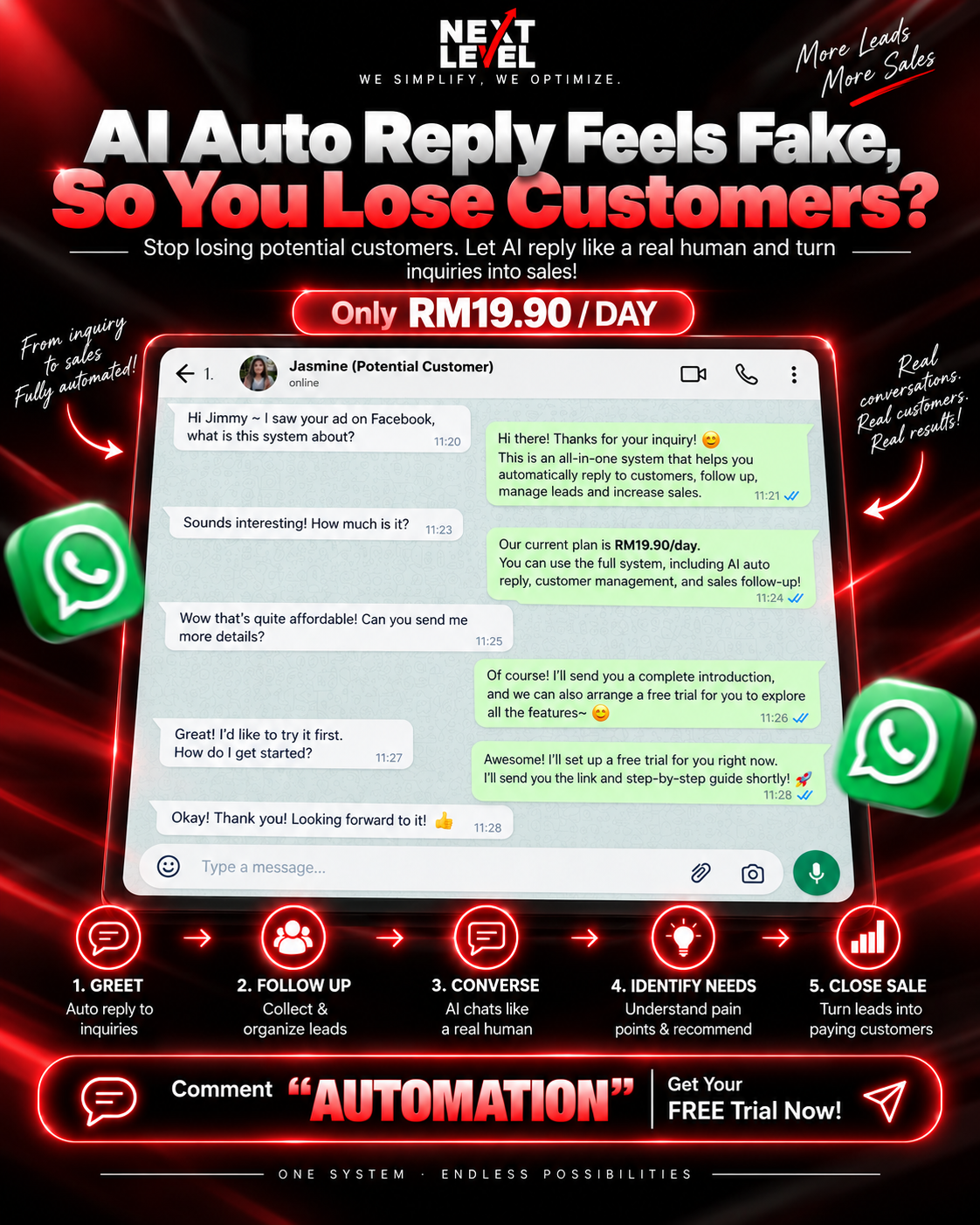 Gonextlevel.official Facebook ad: PM FOR Free trial