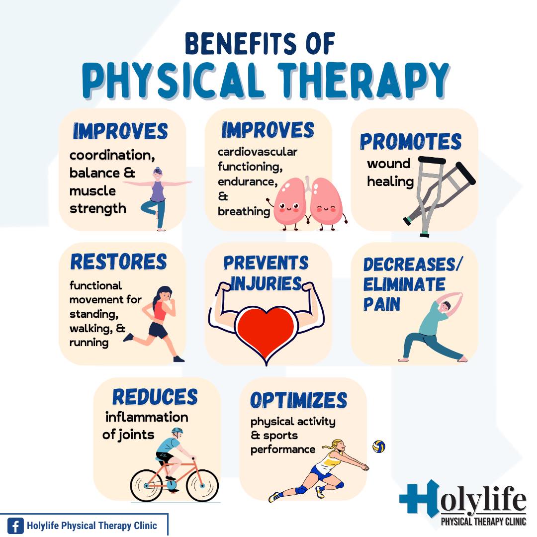 Holylife Physical Therapy Clinic Facebook ad