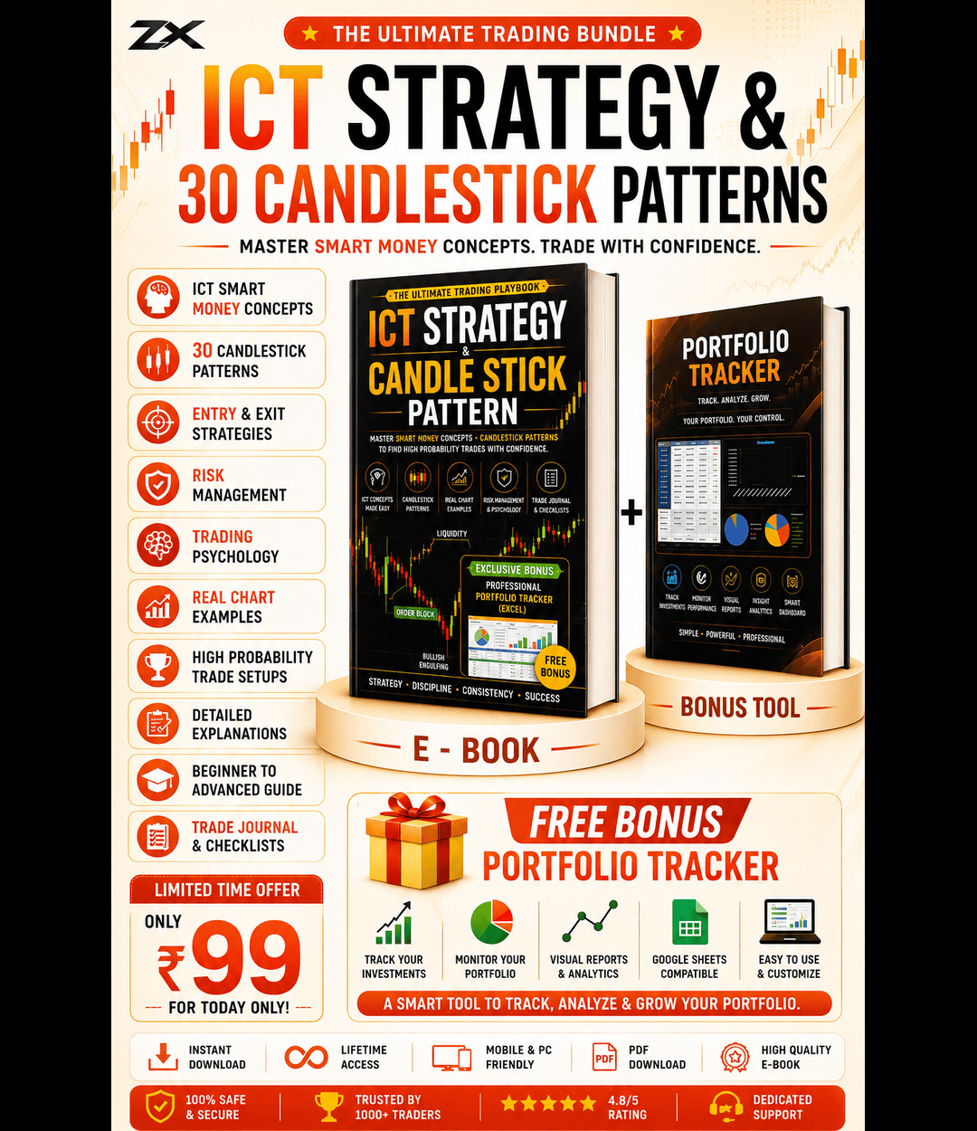Simple Budget Planner Facebook ad: Limited Time Offer Only