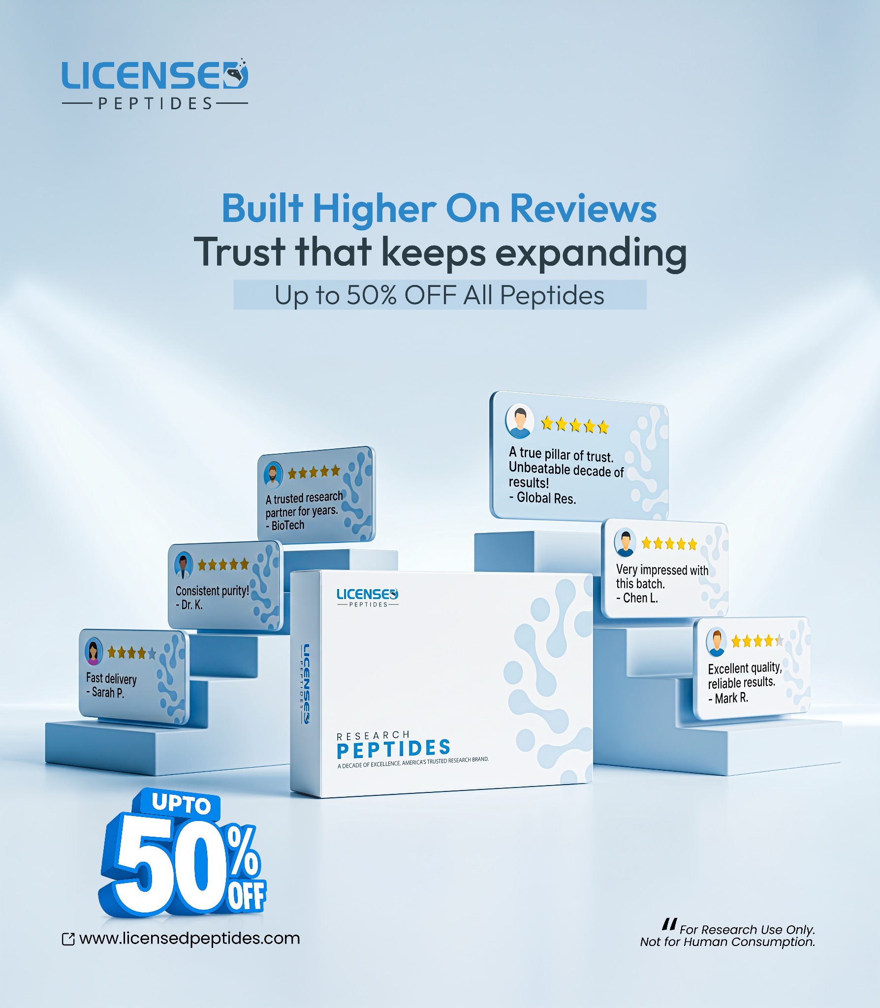 Licensed Peptides Research Updates Facebook ad