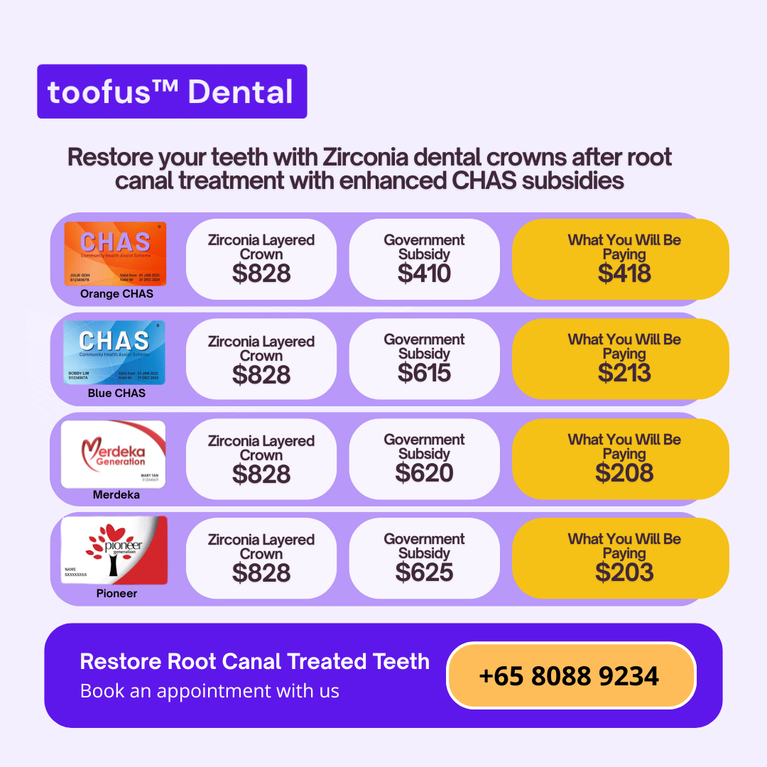 Toofus Dental Facebook ad: Ask a Dentist