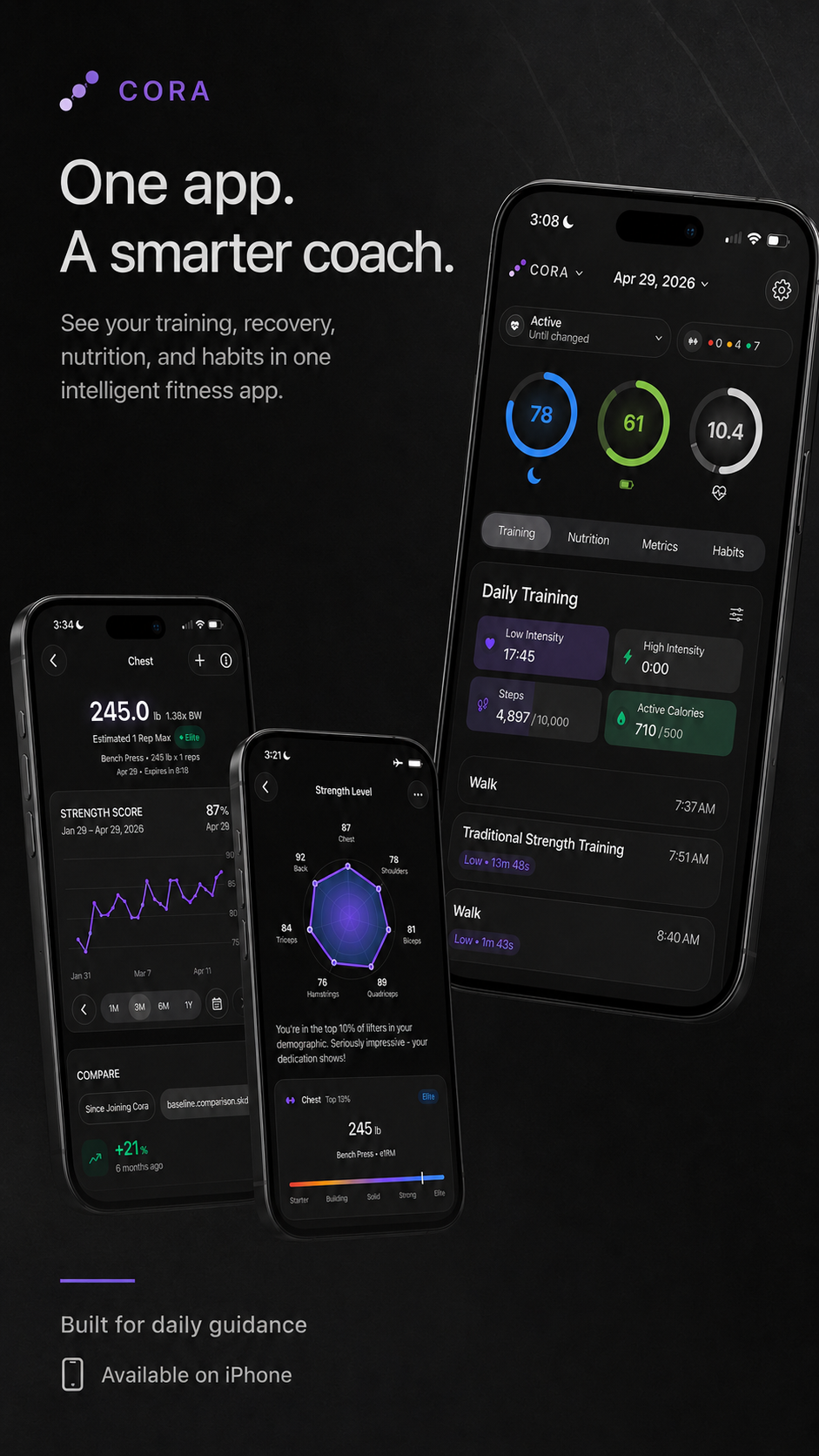 Cora - AI Fitness Coach Facebook ad