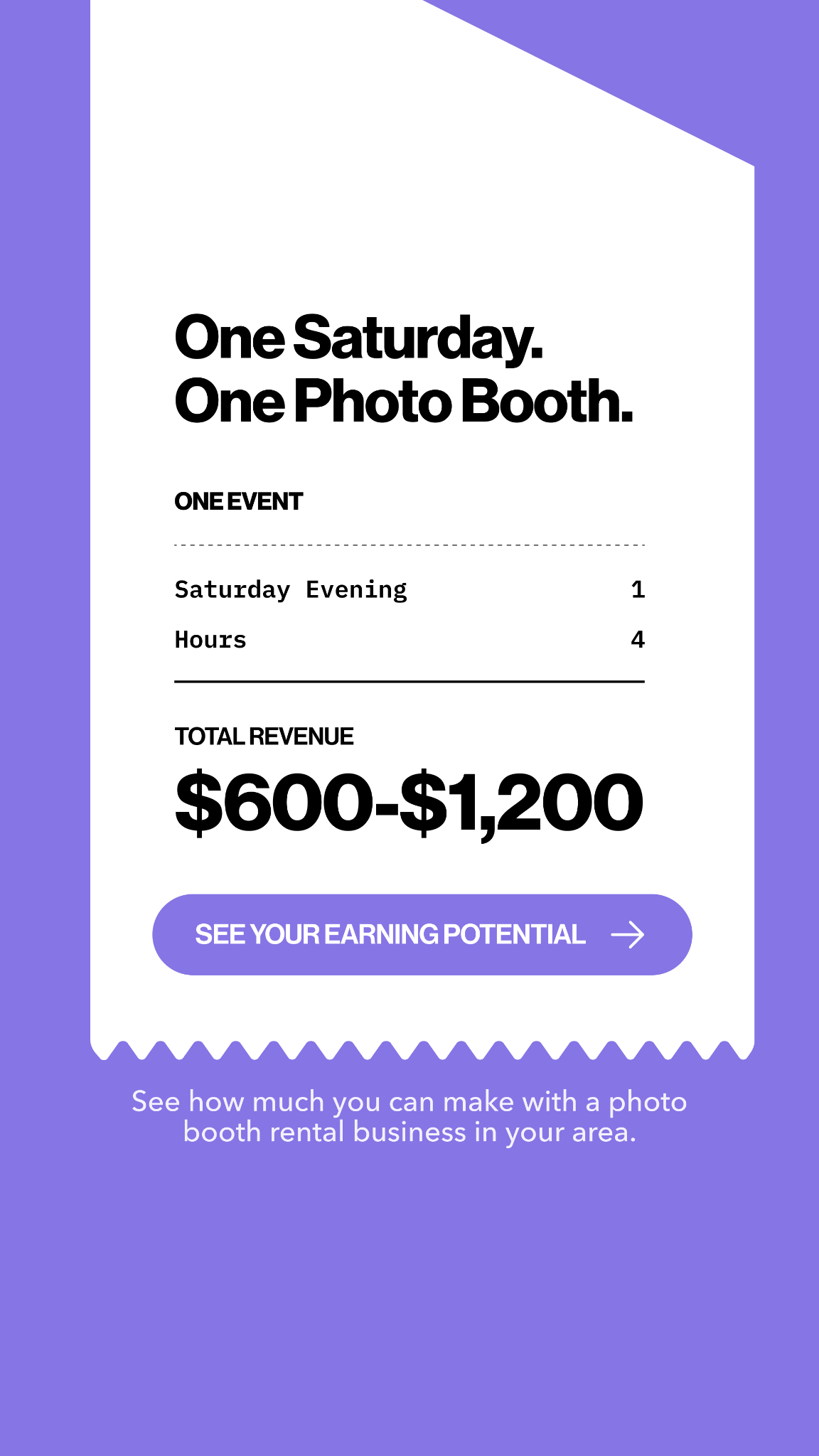 Photobooth Supply Co. Facebook ad: Try Our Profit Calculator