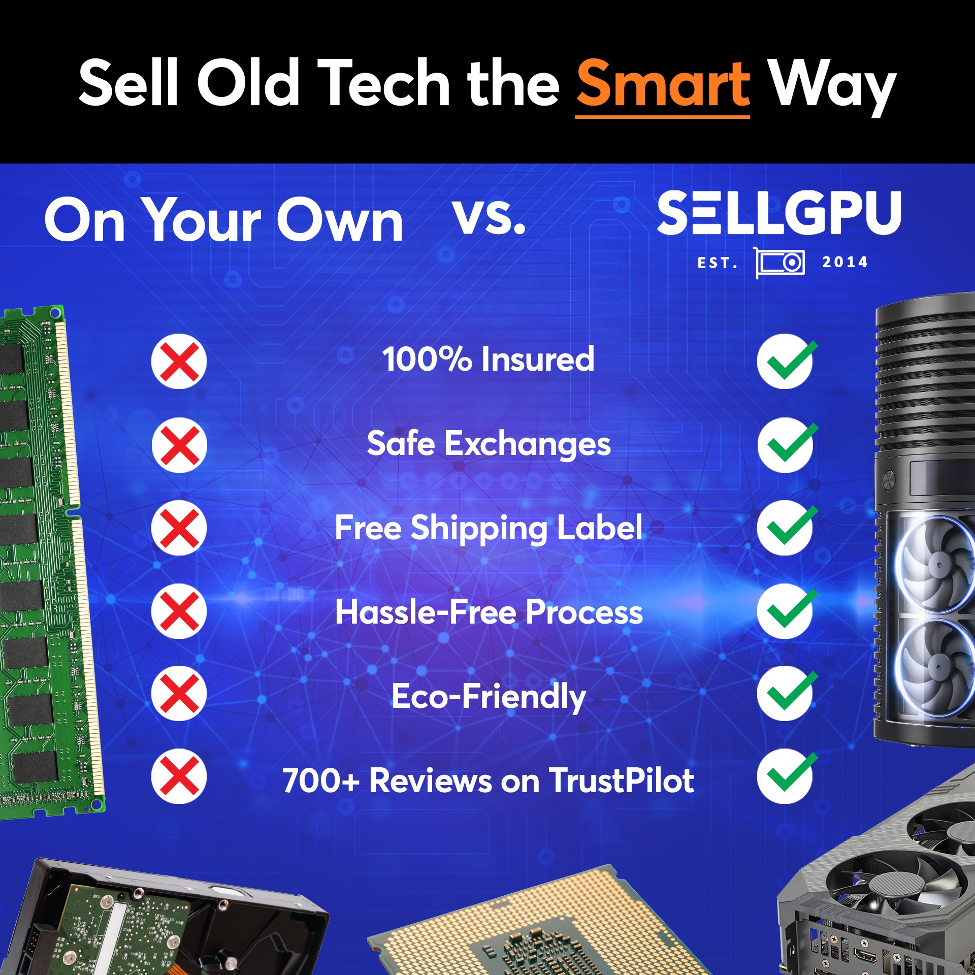 SellGPU.com Facebook ad