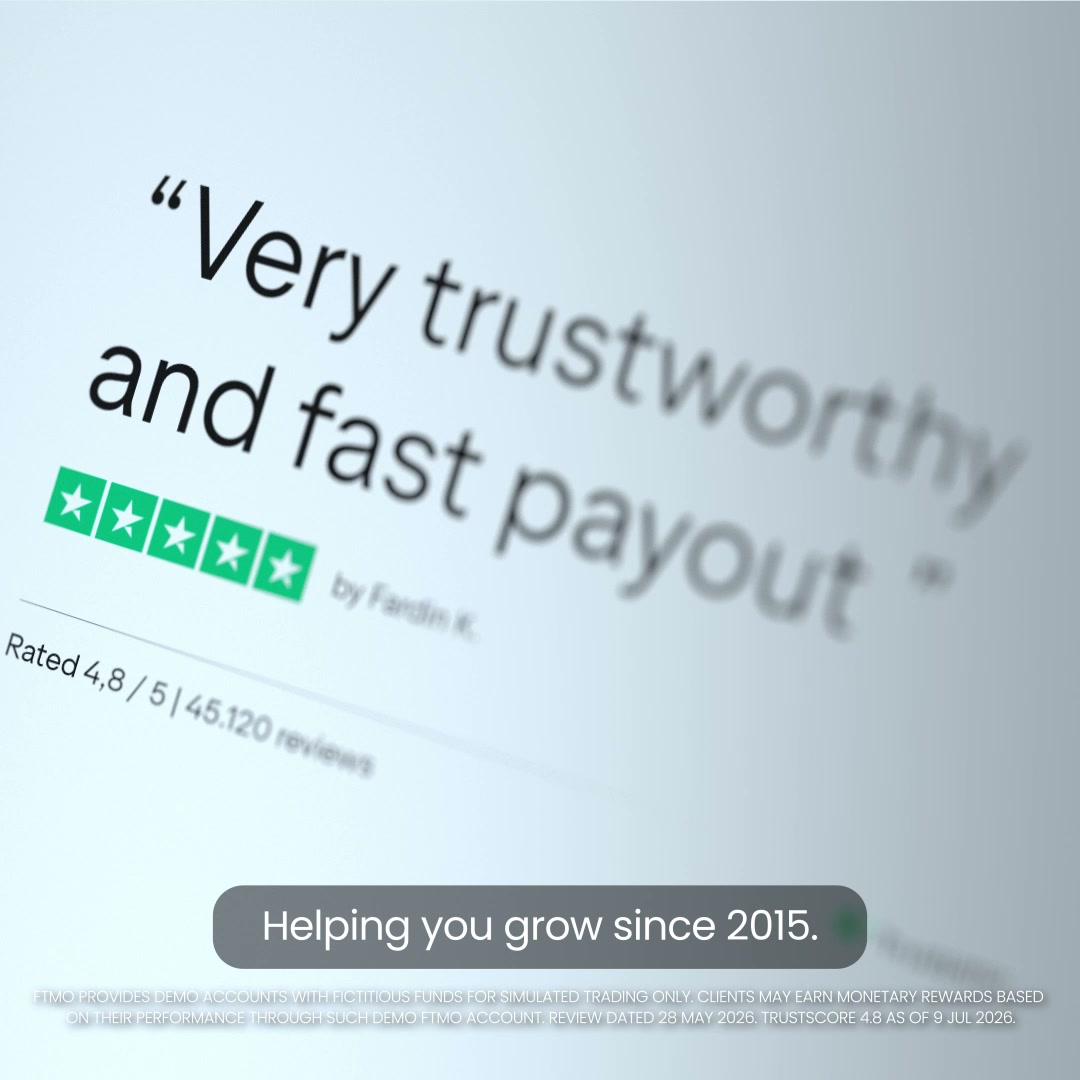 FTMO.com Facebook ad: Modern Prop Trading, Since 2015