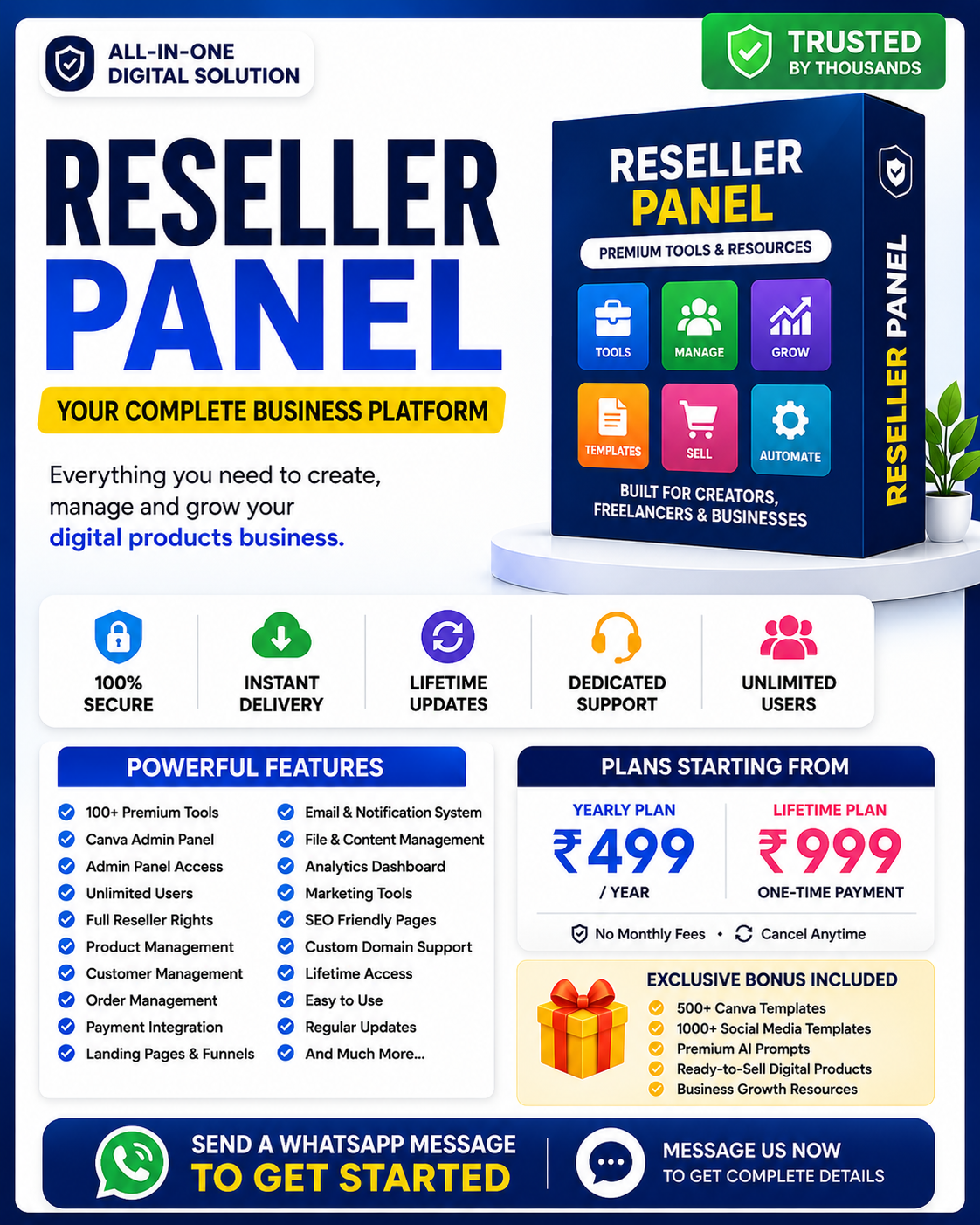 Resell Rights Facebook ad: Unlock the Done-For-You Digital Vault