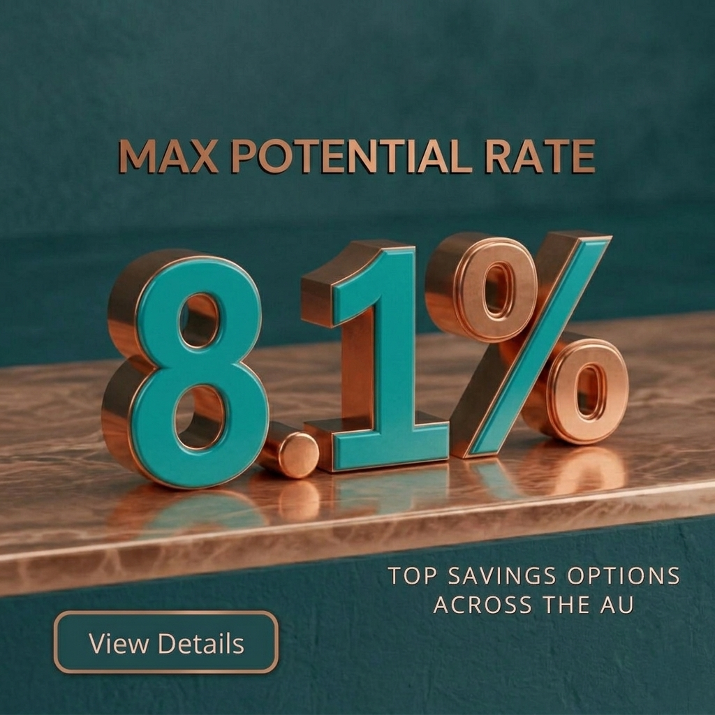 AU Wise Rates Facebook ad: Updated to 8.1% p.a.