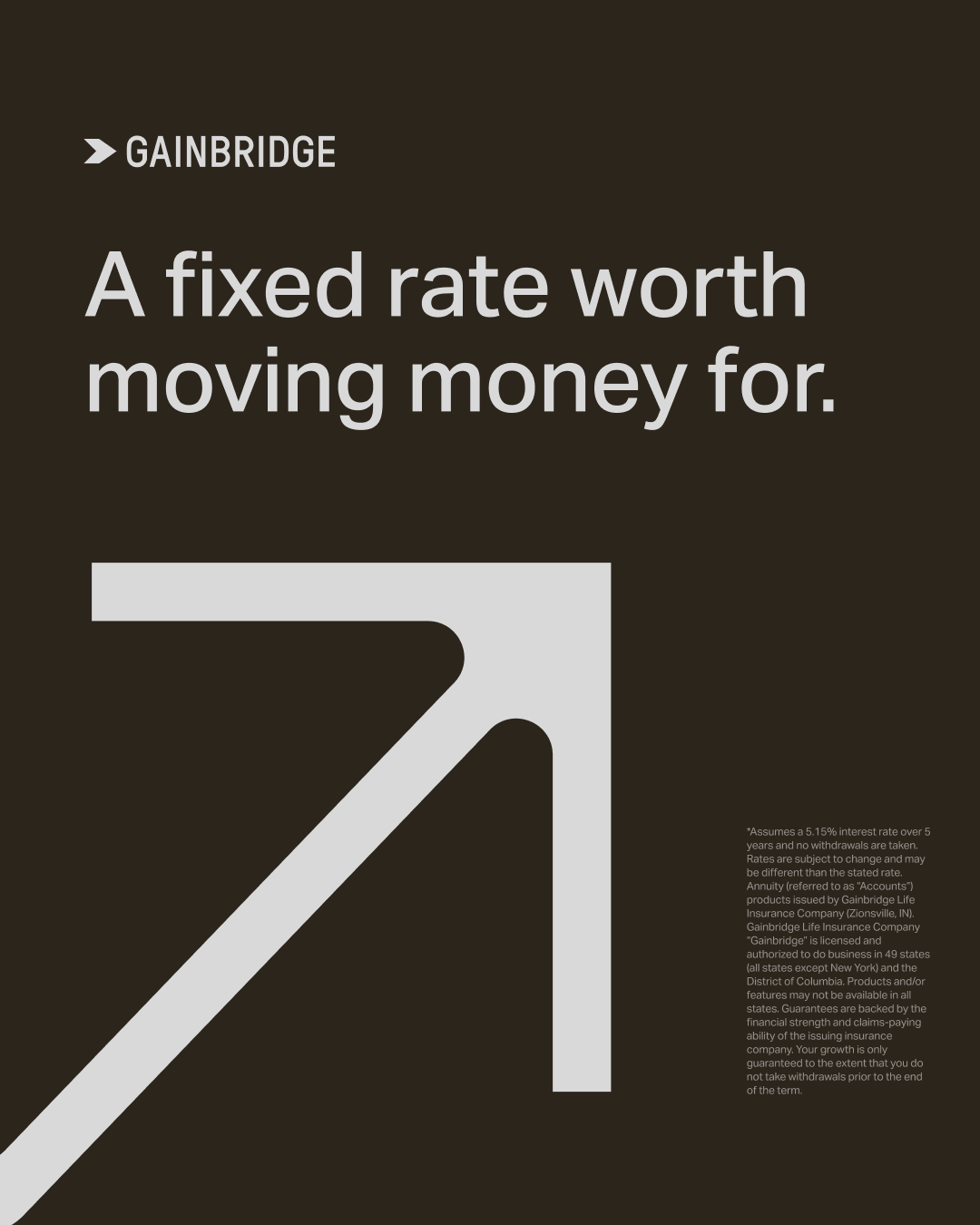 Gainbridge Facebook ad from Jul 15, 2026
