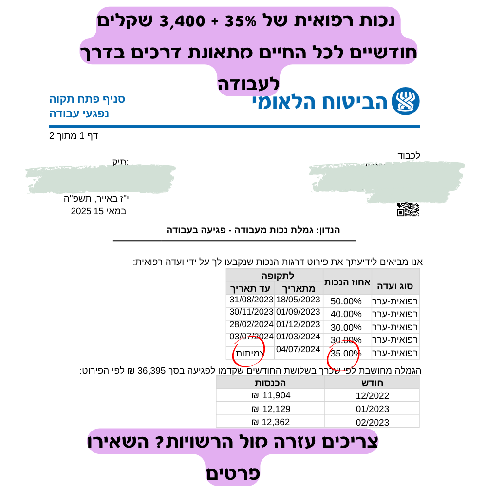 עורך דין יעקב - קובי שלוש Facebook ad