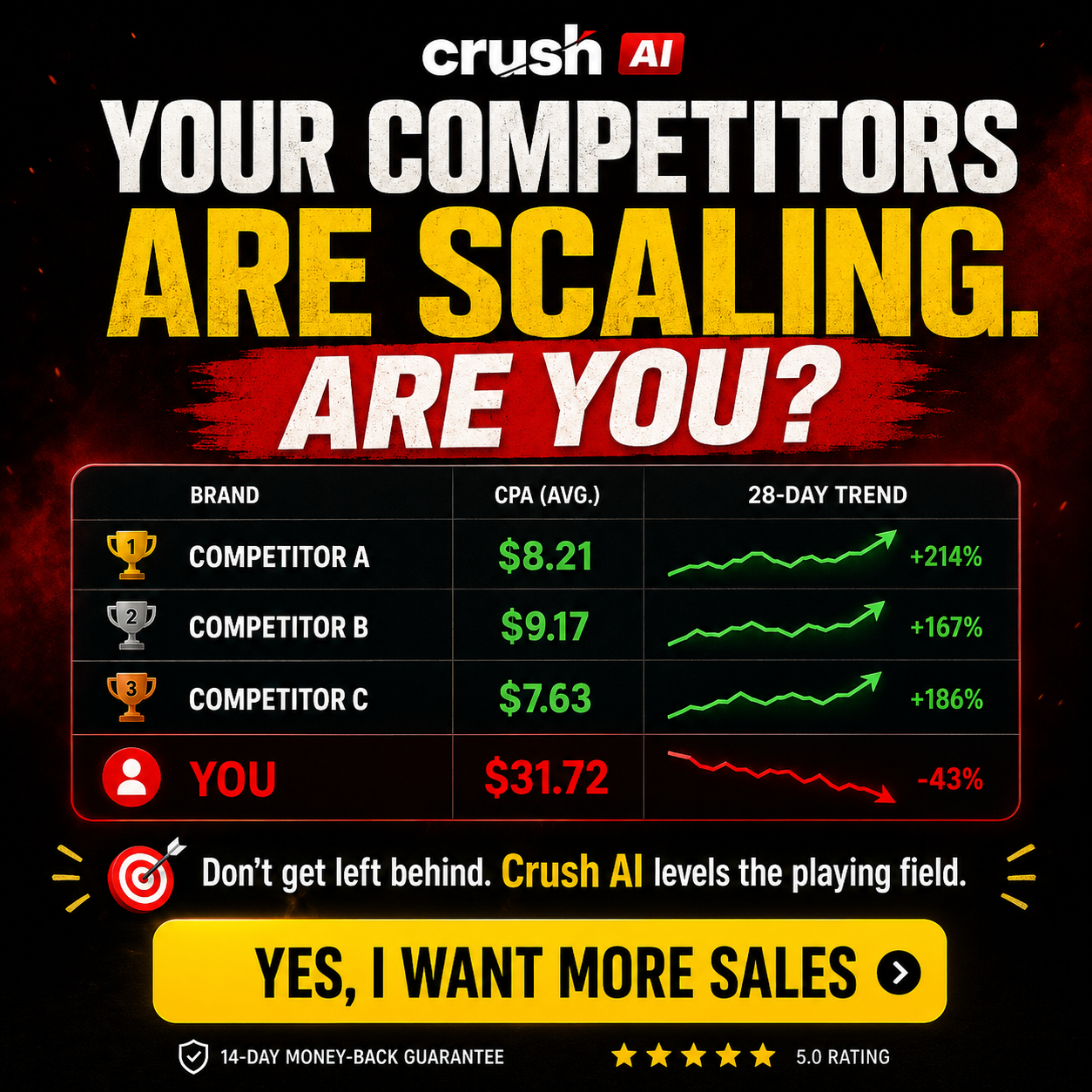 trycrush.ai Facebook ad