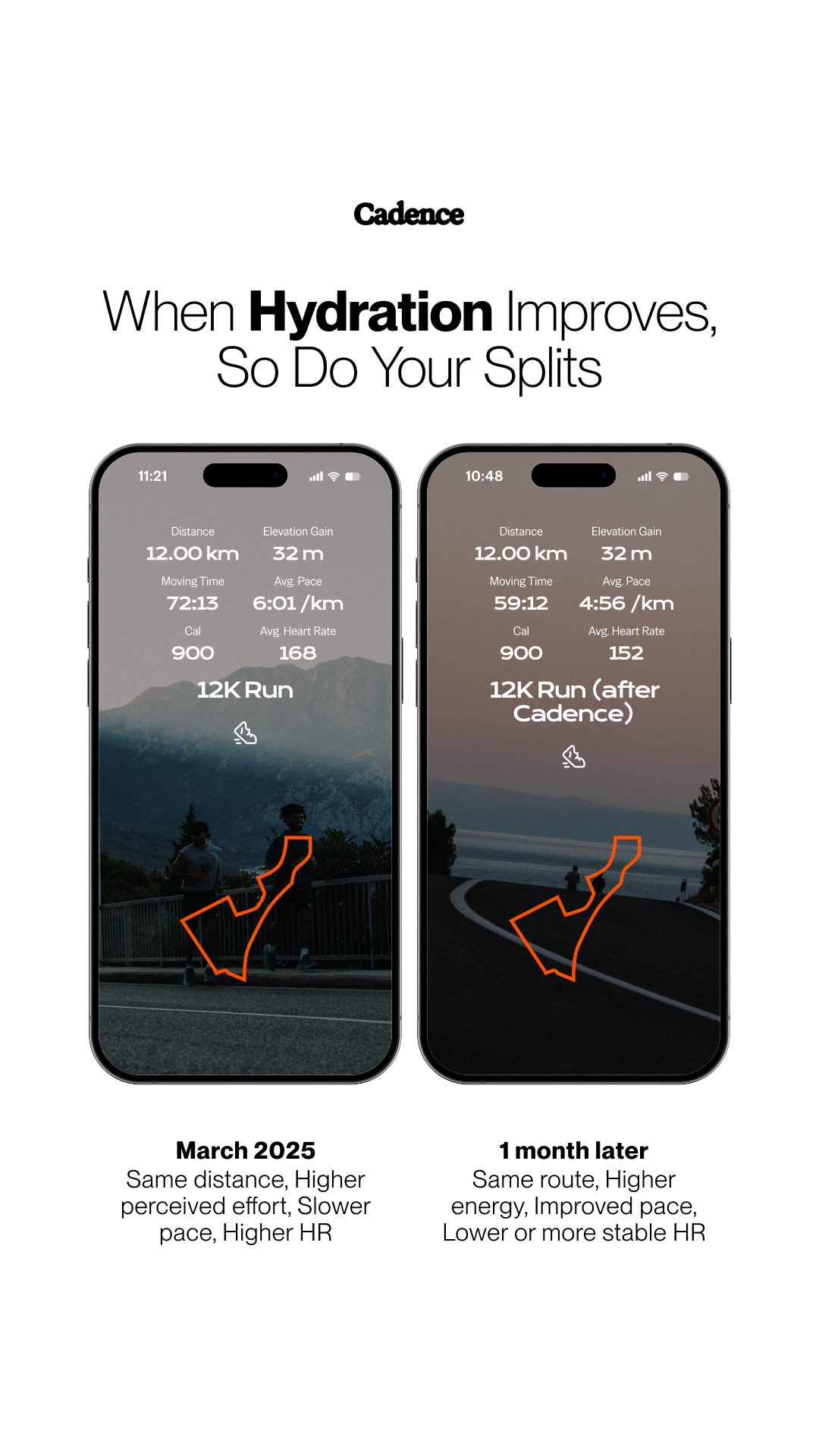 Use Cadence Facebook ad
