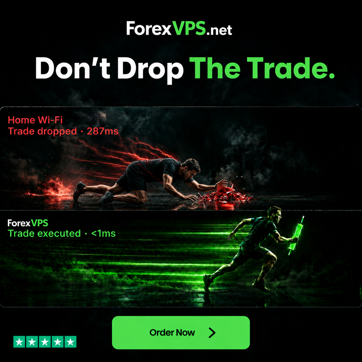 ForexVPS.net Facebook ad