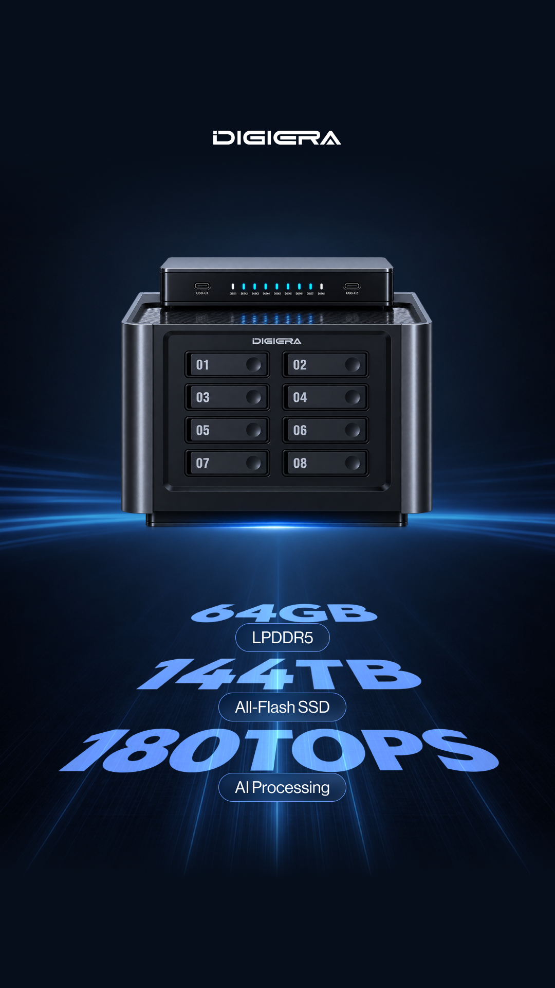 Digiera Facebook ad: Live on Kickstarter!
