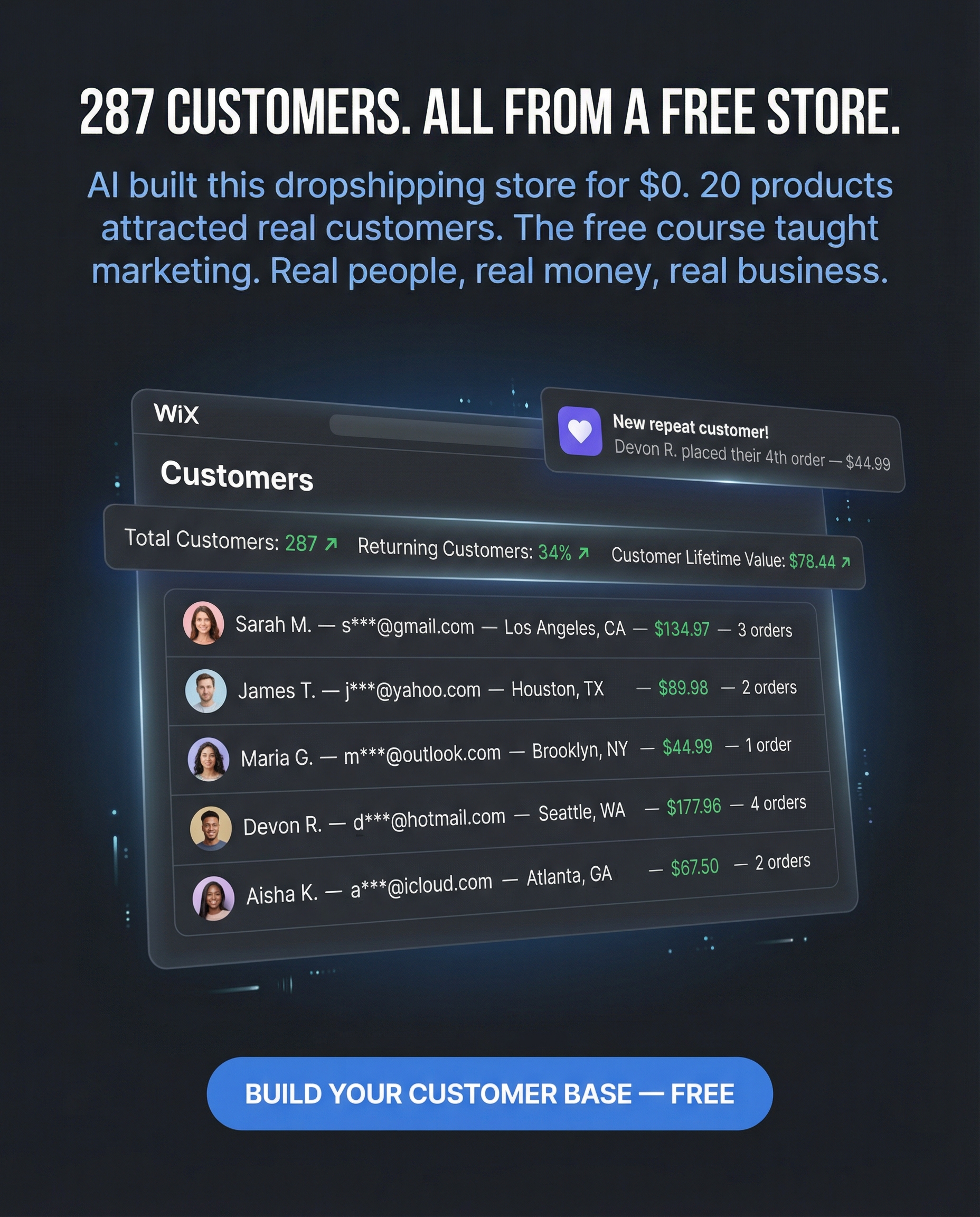 Start Your Online Brand Today Facebook ad: Free Store + Winning Products + Course