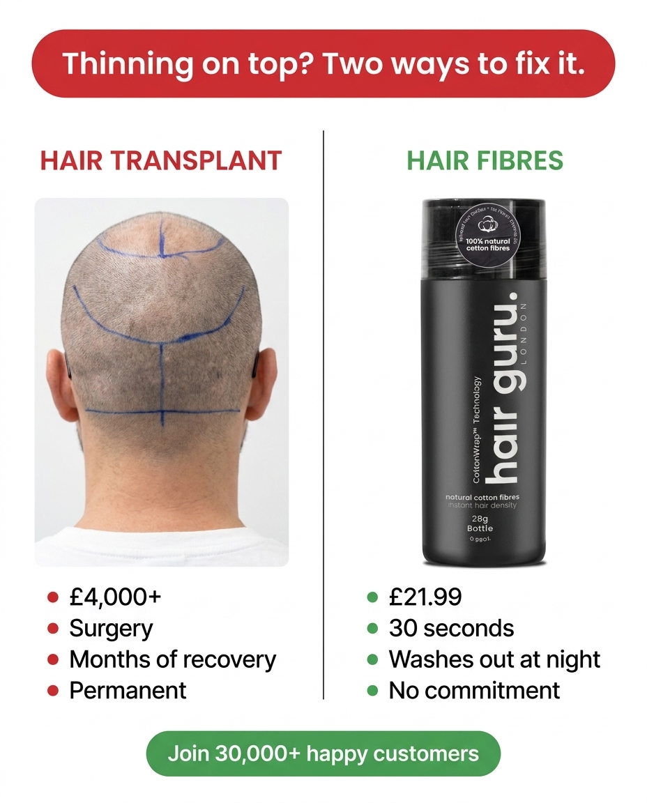 Hair Guru London Facebook ad