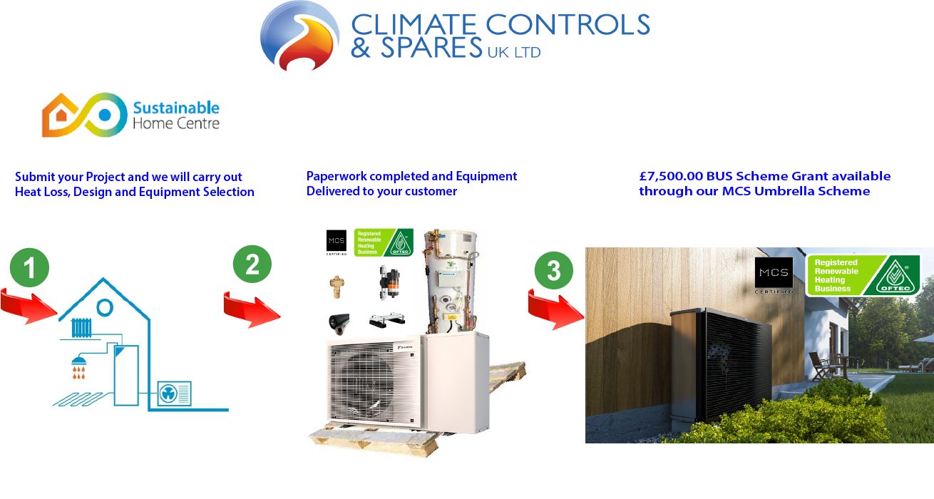 Climate Controls and Spares Facebook ad