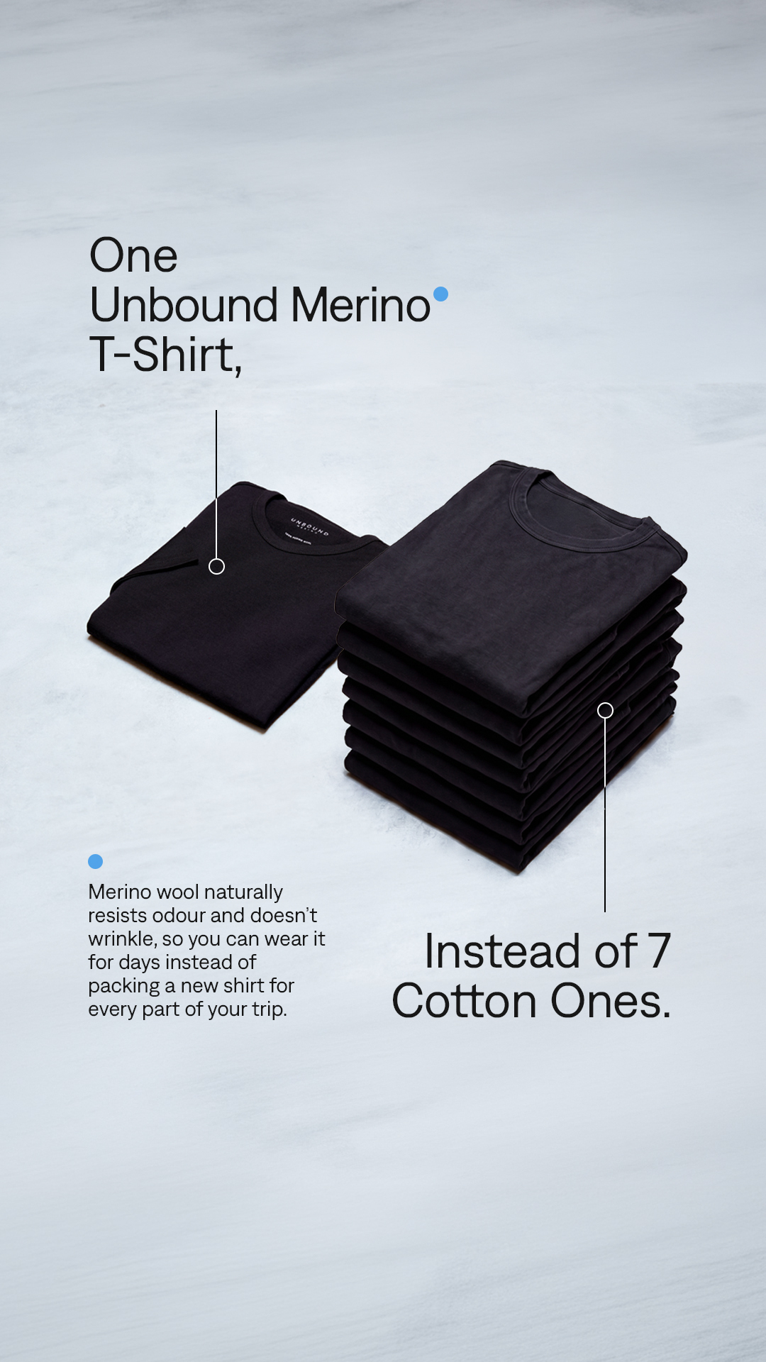 Unbound Merino Facebook ad: Pack 1 T-Shirt, Not 7