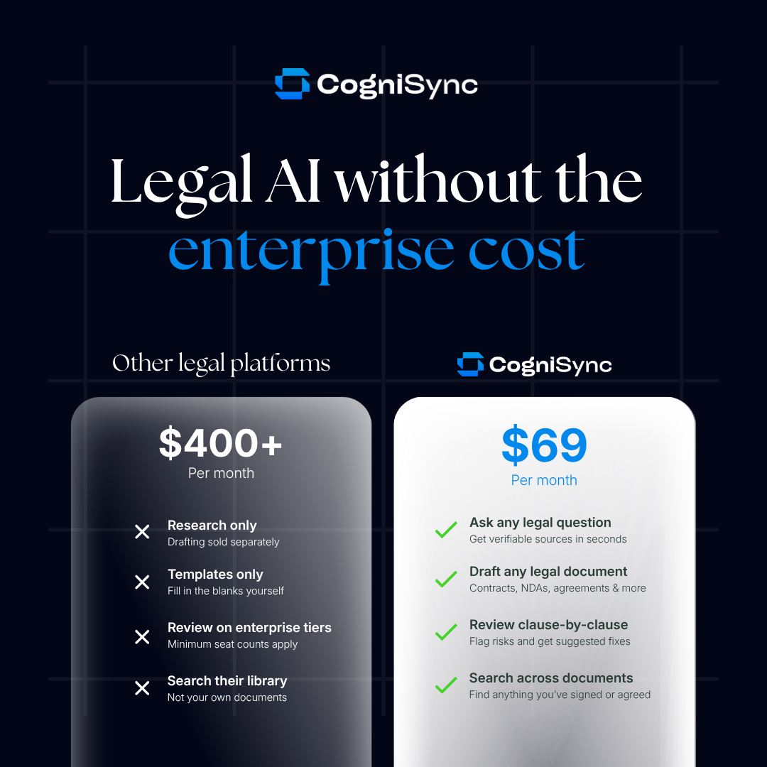 CogniSync AI Facebook ad: AI Built for Solo Lawyers, $69/month