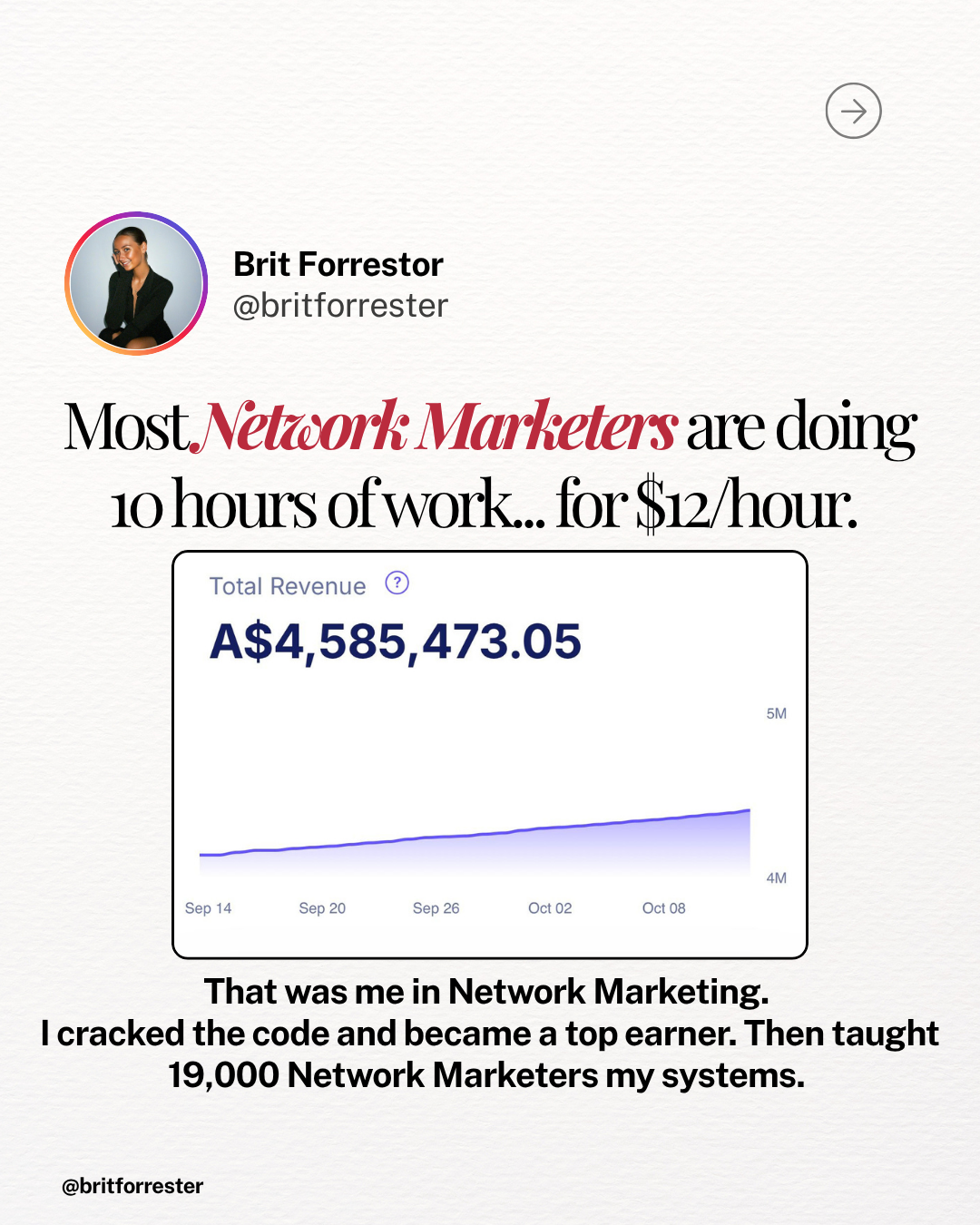Brit Forrester Coaching  Facebook ad