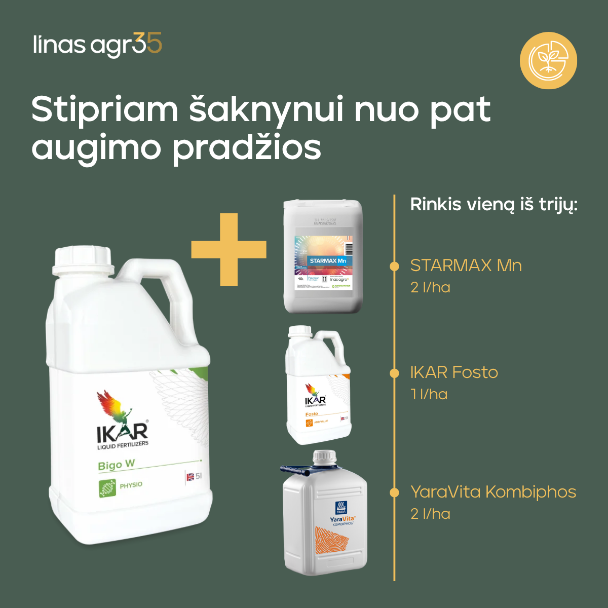 Linas Agro Lietuva Facebook ad: Pasirūpinkite augalų energija