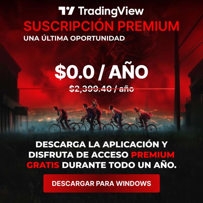Trade Monitor Facebook ad: Lleva tu trading al siguiente nivel