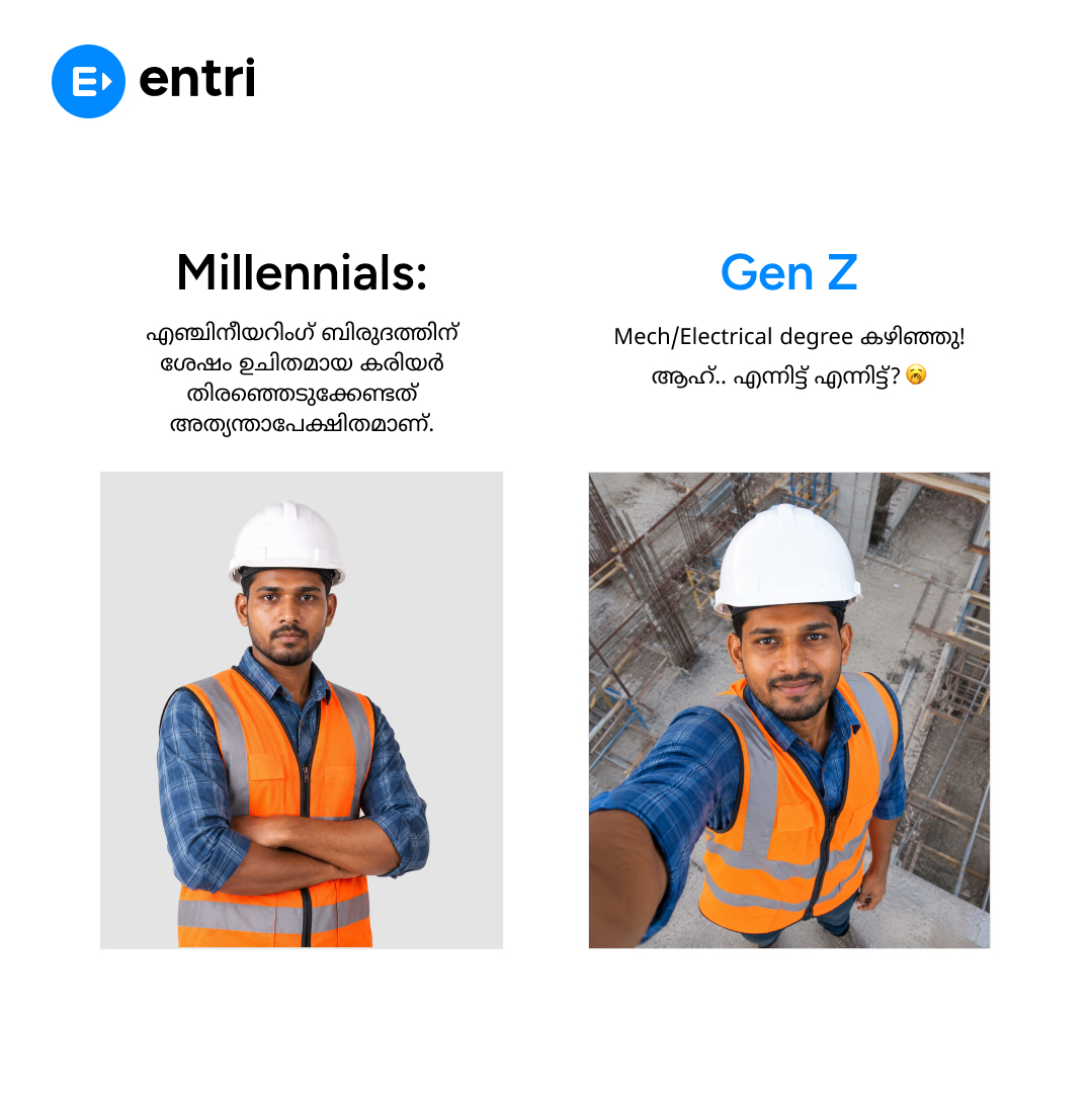 Entri Engineering Jobs Facebook ad