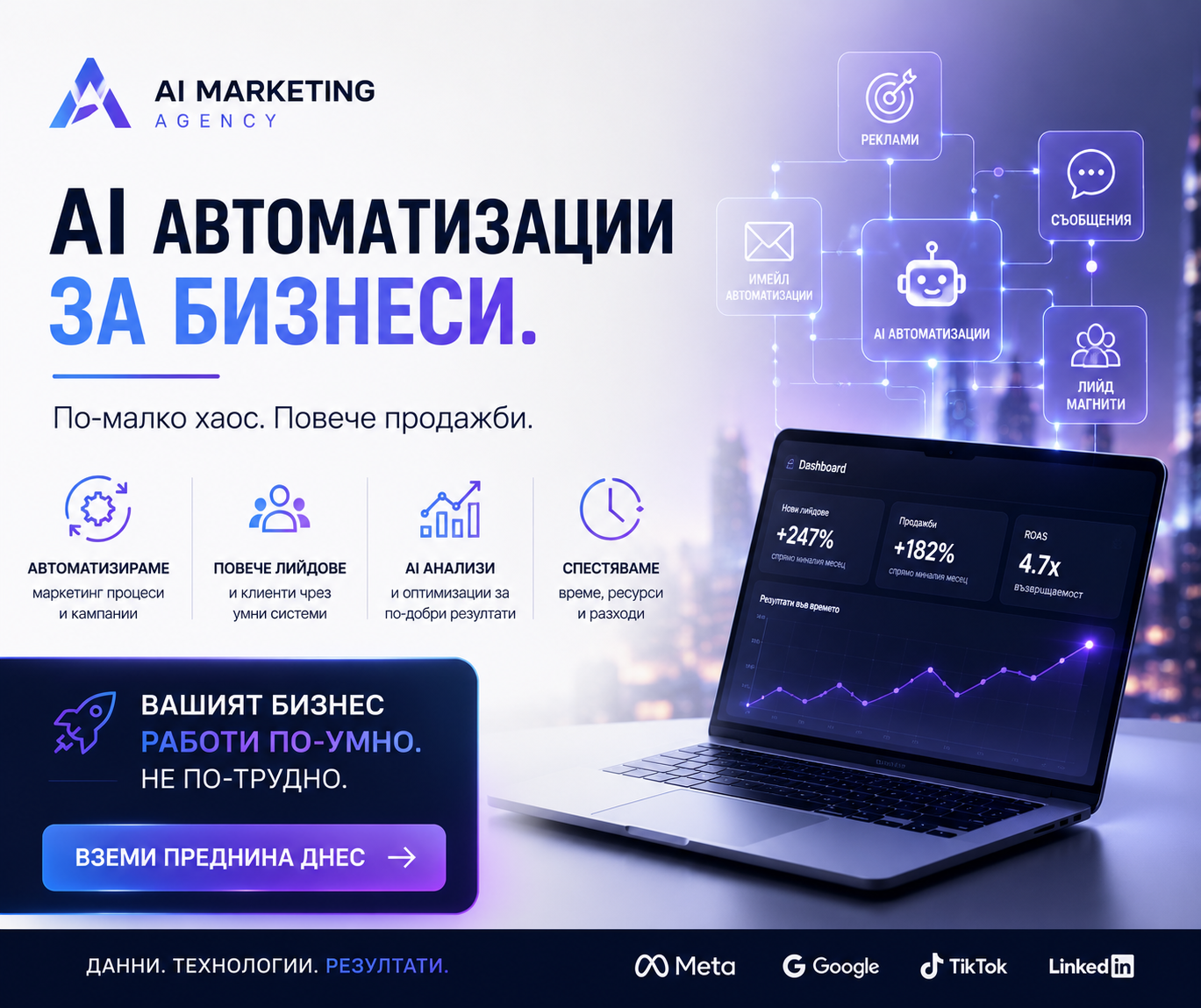 Pro Marketing LTD Facebook ad