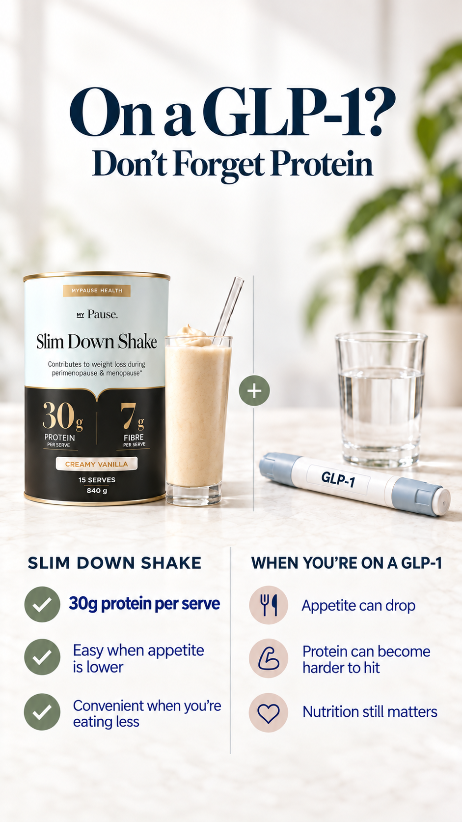 MyPause Health Facebook ad: On a GLP-1? Don’t Forget Your Protein