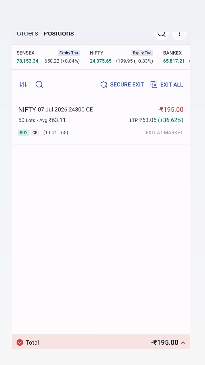 Zerotohero Facebook ad: JOIN NOW FOR FREE TELEGRAM CHANNEL