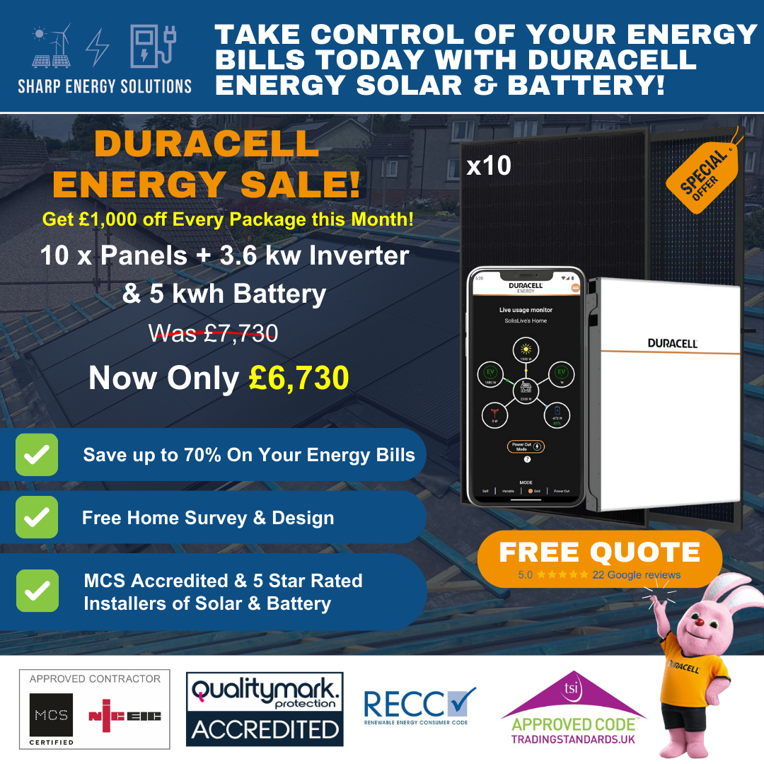 Sharp Energy Solutions Facebook ad