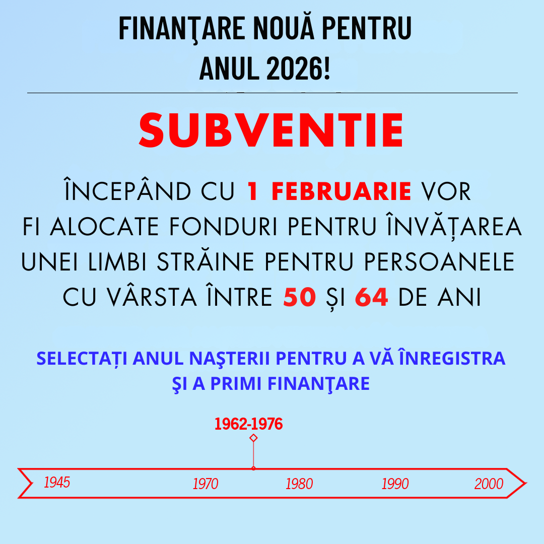 Programe regionale Facebook ad: V-ați născut între 1962-1976?