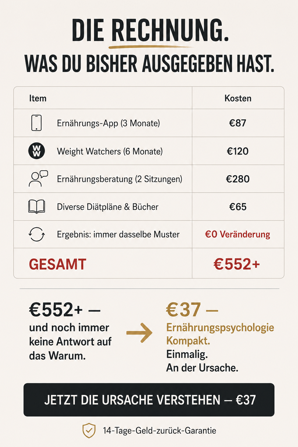 Frédéric Letzner Facebook ad: Du isst nicht falsch. Du weißt nur noch nicht warum.