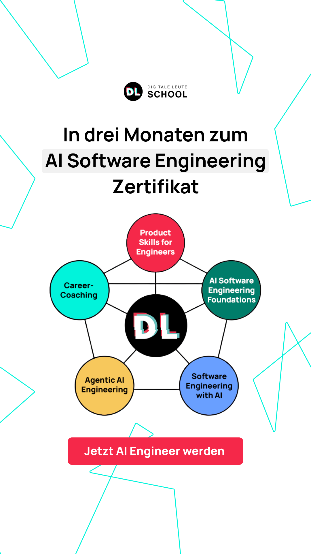Digitale Leute Facebook ad