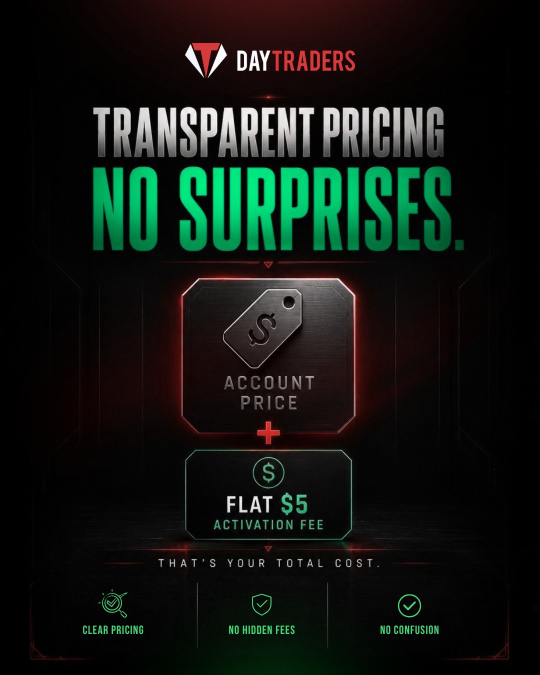 DayTraders.com Facebook ad