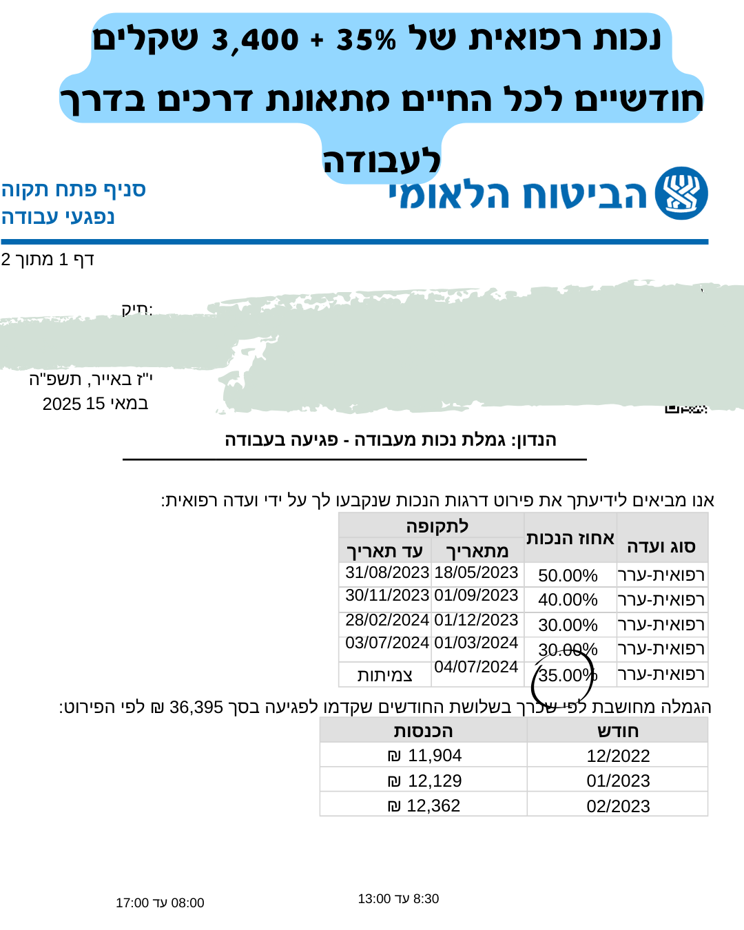 עורך דין יעקב - קובי שלוש Facebook ad