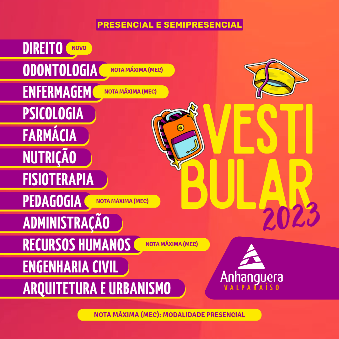 Anhanguera Educacional Facebook ad from Mar 10, 2026