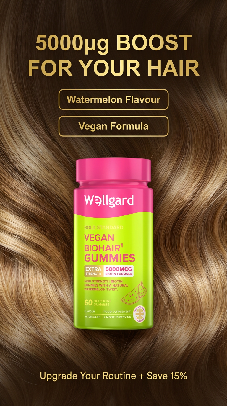 Wellgard Facebook ad